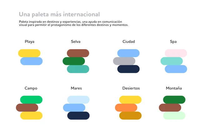 Colores de cada destino — Baquianos