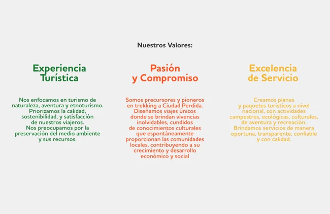 Valores y enfoque — Baquianos