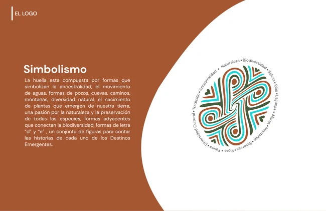 Simbolismo — Destinos Emergentes