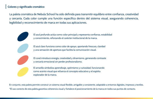 El sentido del color — Nebula School