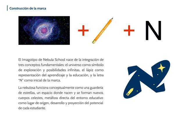 El origen de la idea — Nebula School