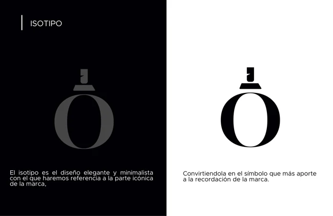 El símbolo del perfume — Parfum Ghost