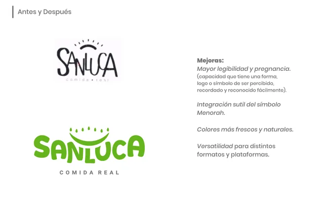Antes y después — Sanluca