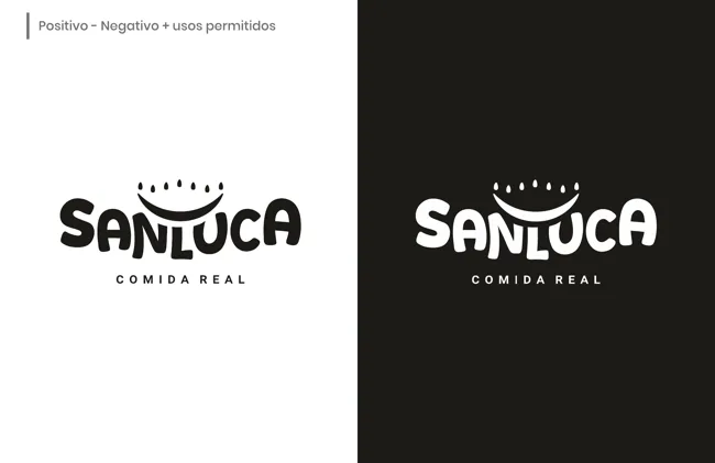 Positivo y negativo — Sanluca