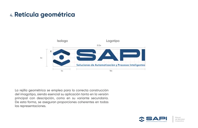 Retícula principal — SAPI