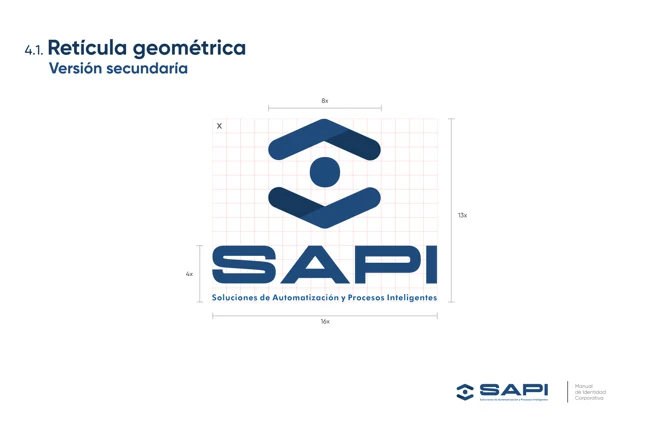 Retícula vertical — SAPI
