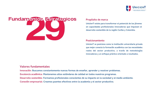 Propósito y posicionamiento — manual UNICIENT