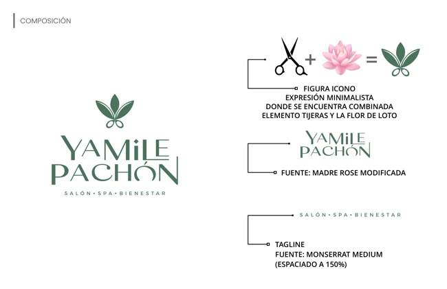 Tijeras y flor de loto — Yamile Pachón