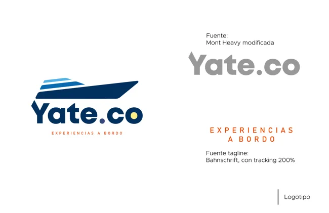 Construcción tipográfica — Yate.co